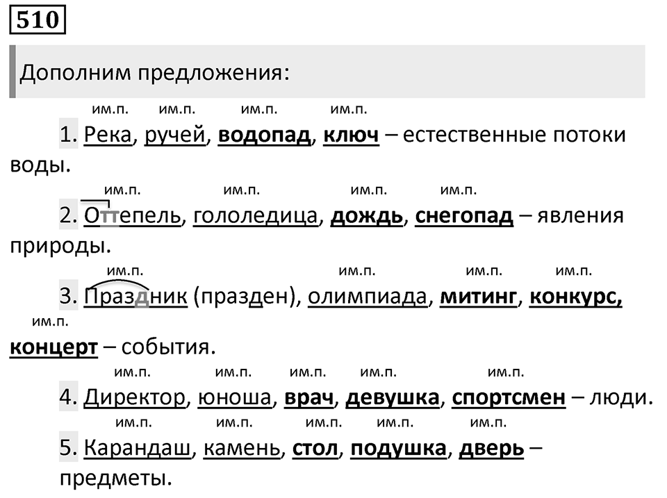 Упражнение 510, ГДЗ по русскому за 5 класс к учебнику Ладыженской, Баранова — решение 1