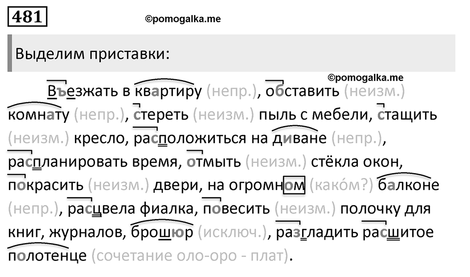 Упражнение 481, ГДЗ по русскому за 5 класс к учебнику Ладыженской, Баранова — решение 1