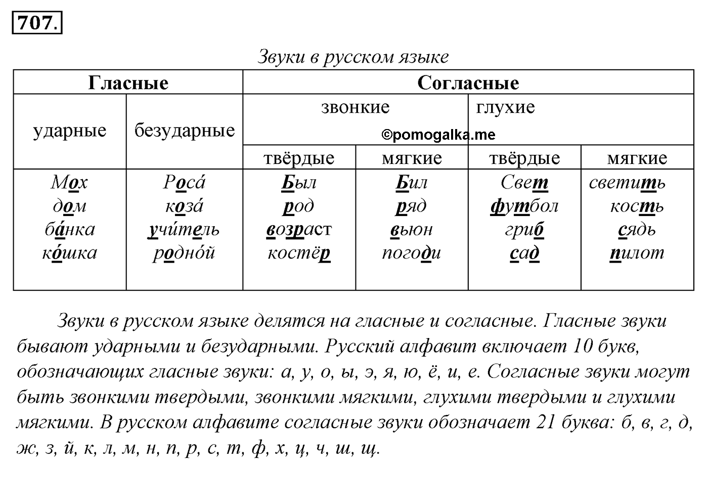 Упражнение 707, ГДЗ по русскому за 5 класс к учебнику Ладыженской, Баранова — решение 2