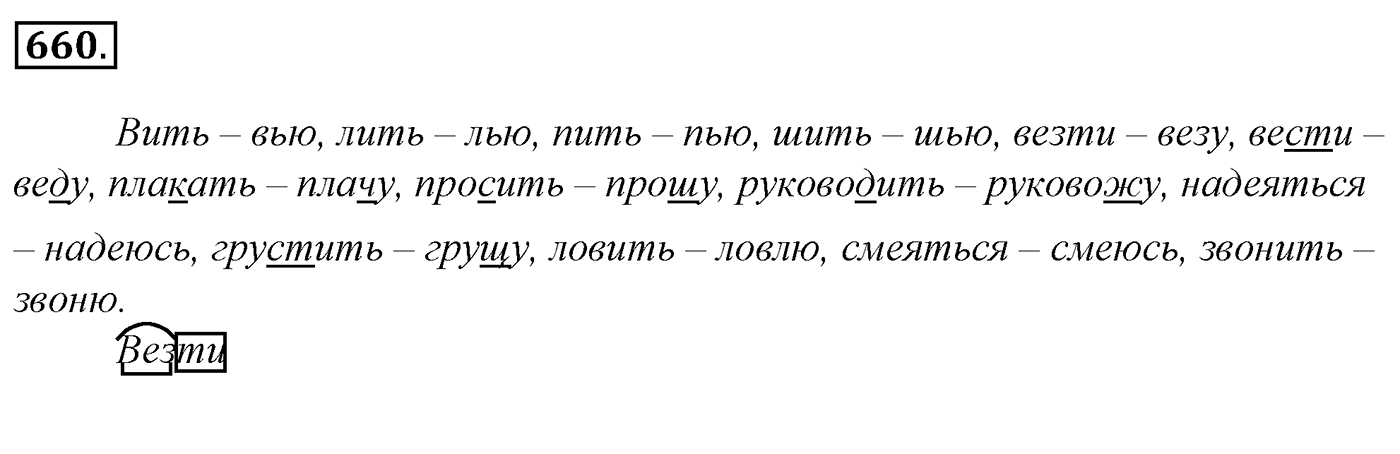 Упражнение 660, ГДЗ по русскому за 5 класс к учебнику Ладыженской, Баранова — решение 2
