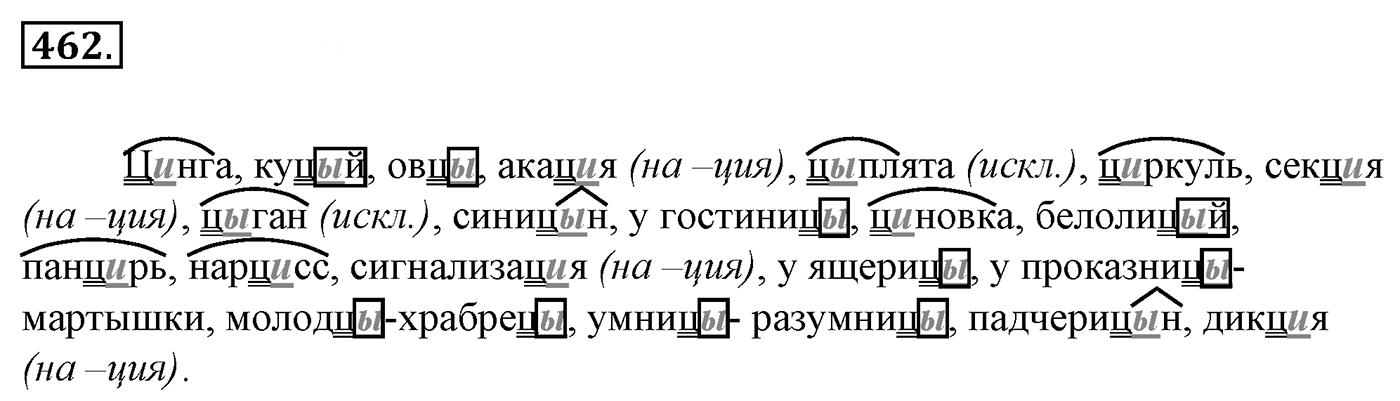 Упражнение 462, ГДЗ по русскому за 5 класс к учебнику Ладыженской, Баранова — решение 2