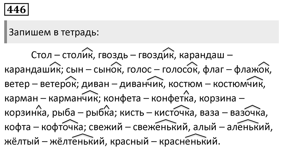 Упражнение 446, ГДЗ по русскому за 5 класс к учебнику Ладыженской, Баранова — решение 1