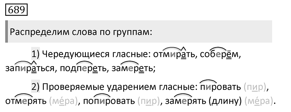 Упражнение 689, ГДЗ по русскому за 5 класс к учебнику Ладыженской, Баранова — решение 1