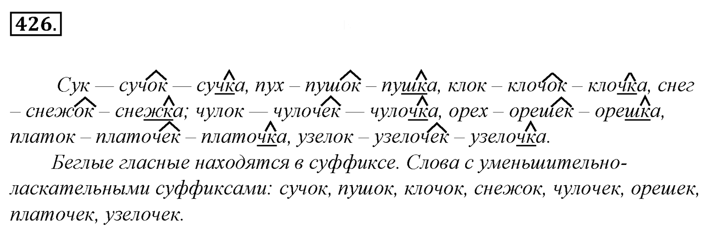 Упражнение 426, ГДЗ по русскому за 5 класс к учебнику Ладыженской, Баранова — решение 2