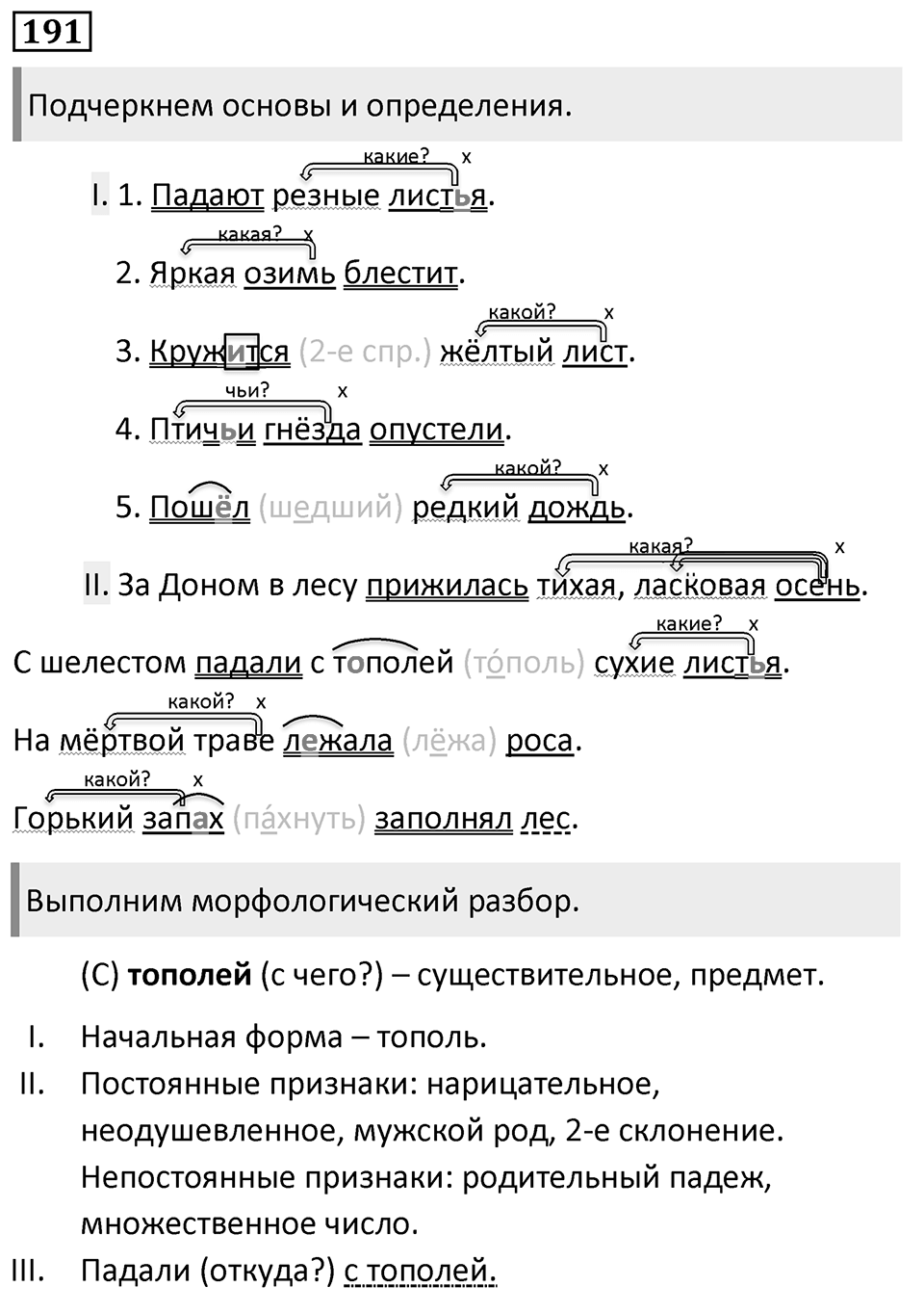 Упражнение 191, ГДЗ по русскому за 5 класс к учебнику Ладыженской, Баранова — решение 1