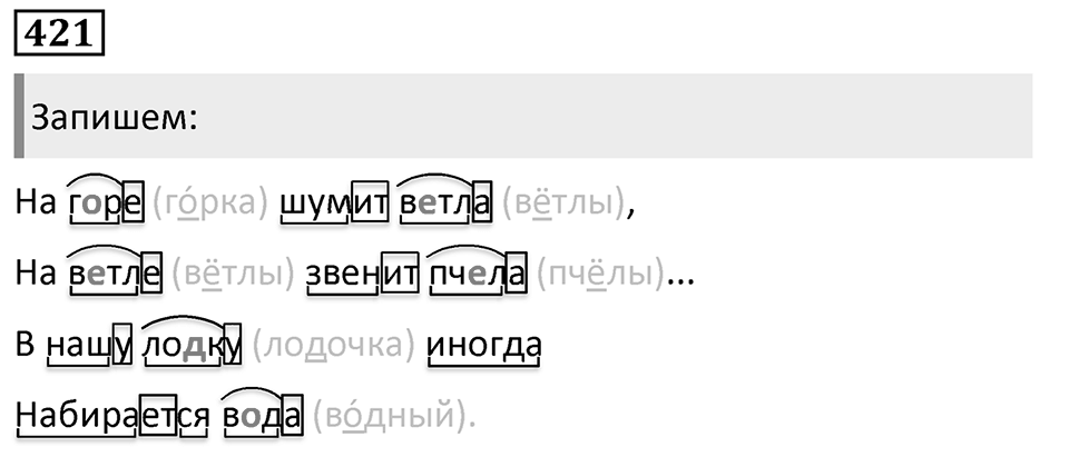 Упражнение 421, ГДЗ по русскому за 5 класс к учебнику Ладыженской, Баранова — решение 1