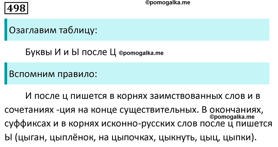 Упражнение 498, ГДЗ по русскому за 5 класс к учебнику Ладыженской, Баранова — решение 1