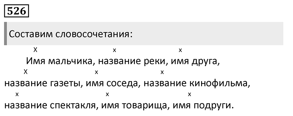 Упражнение 526, ГДЗ по русскому за 5 класс к учебнику Ладыженской, Баранова — решение 1