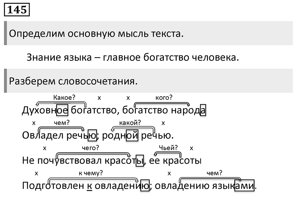 Упражнение 145, ГДЗ по русскому за 5 класс к учебнику Ладыженской, Баранова — решение 1