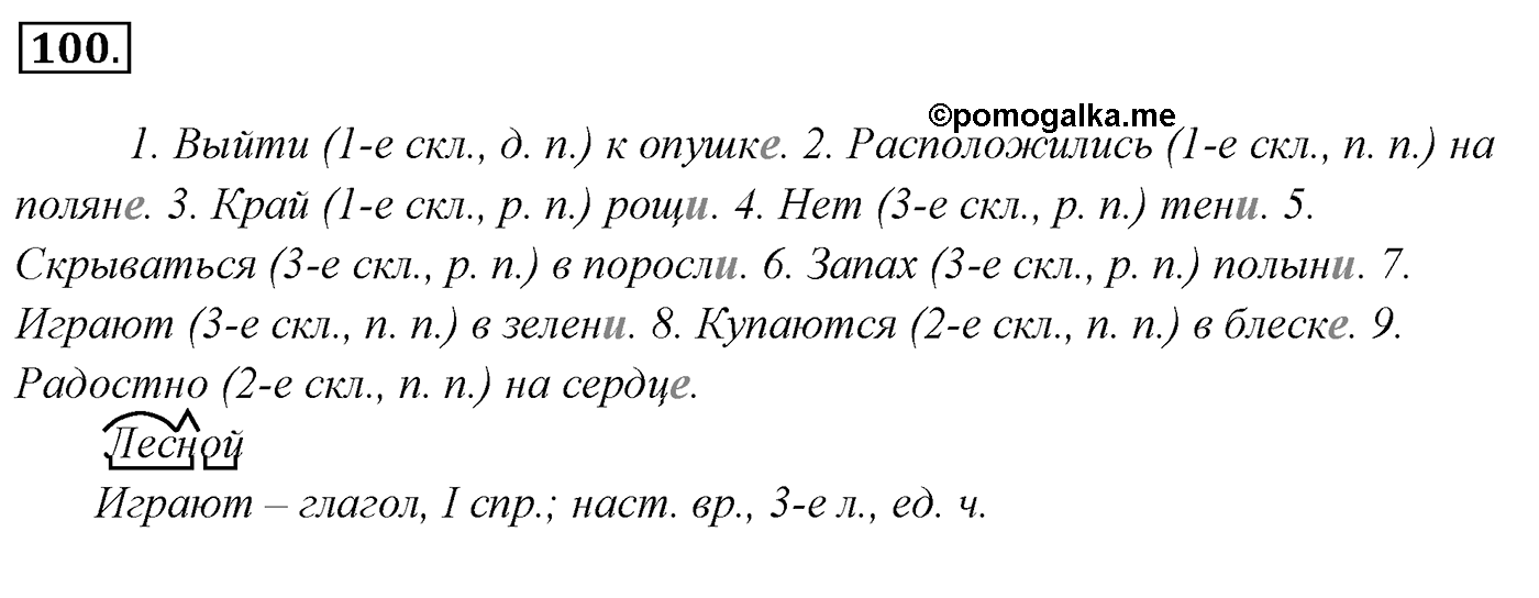Упражнение 100, ГДЗ по русскому за 5 класс к учебнику Ладыженской, Баранова — решение 2