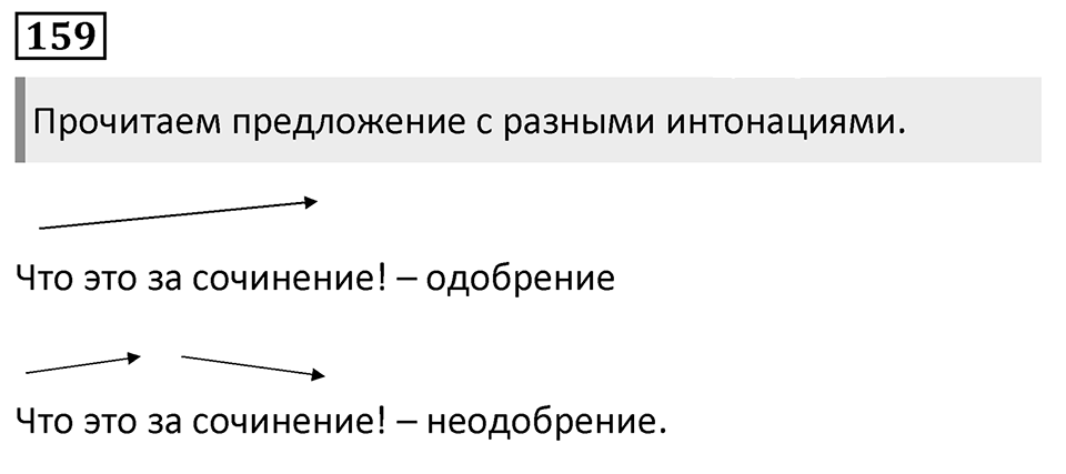 Упражнение 159, ГДЗ по русскому за 5 класс к учебнику Ладыженской, Баранова — решение 1