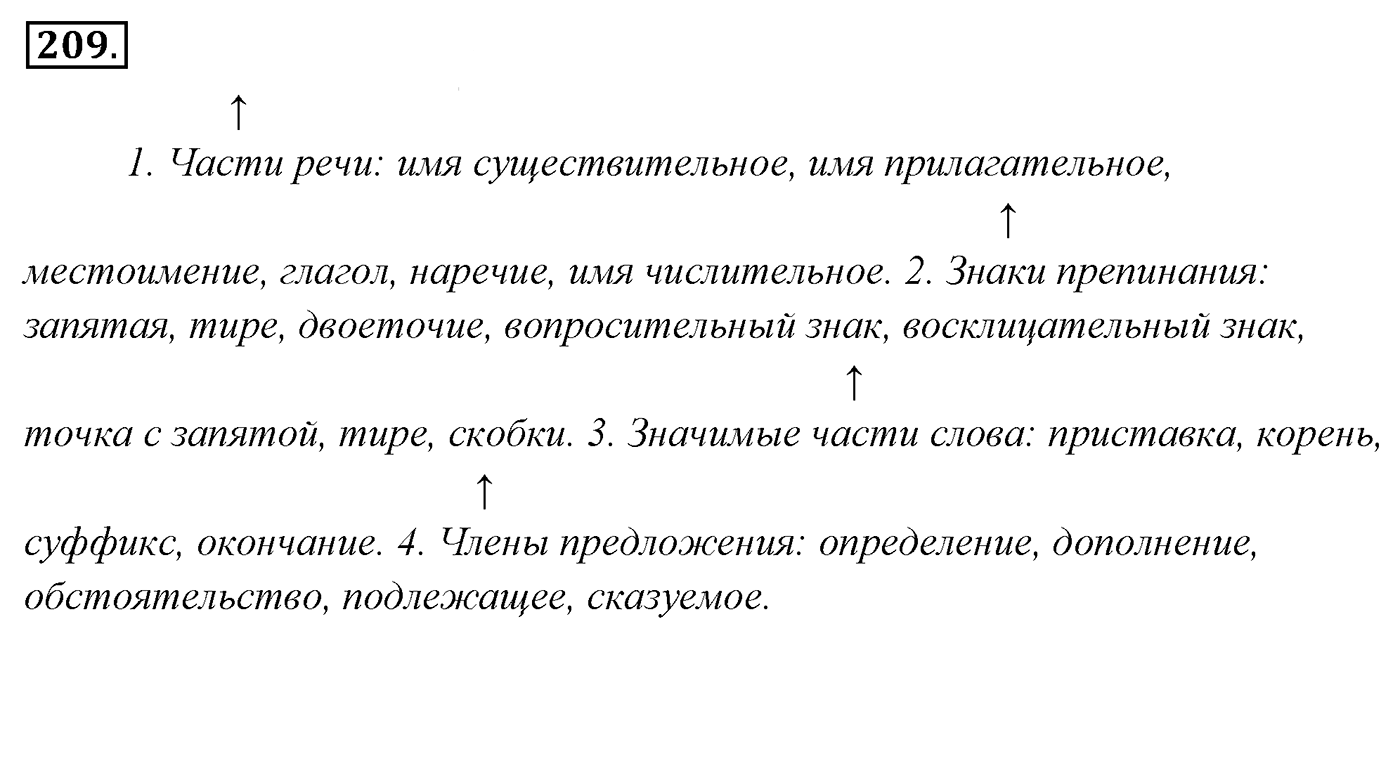 Упражнение 209, ГДЗ по русскому за 5 класс к учебнику Ладыженской, Баранова — решение 2