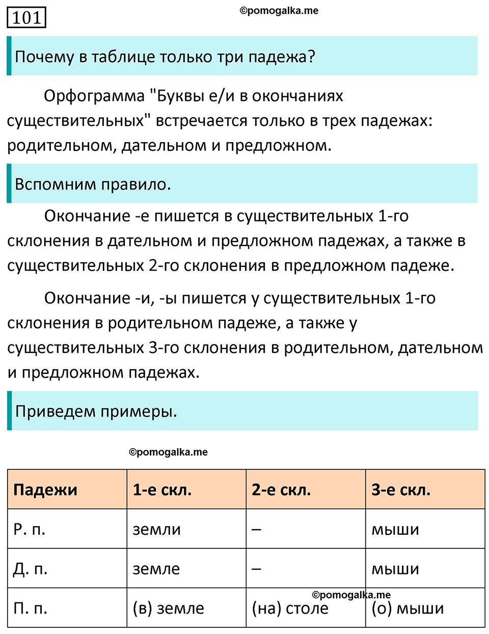 Упражнение 101, ГДЗ по русскому за 5 класс к учебнику Ладыженской, Баранова — решение 1