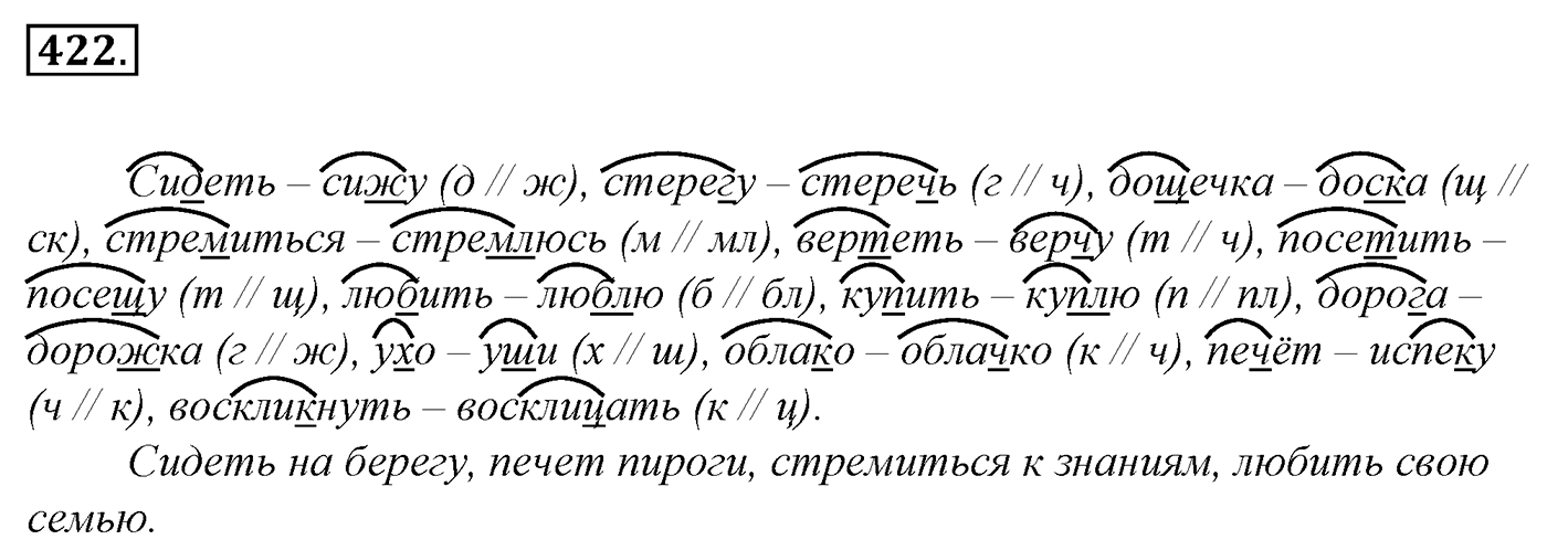 Упражнение 422, ГДЗ по русскому за 5 класс к учебнику Ладыженской, Баранова — решение 2