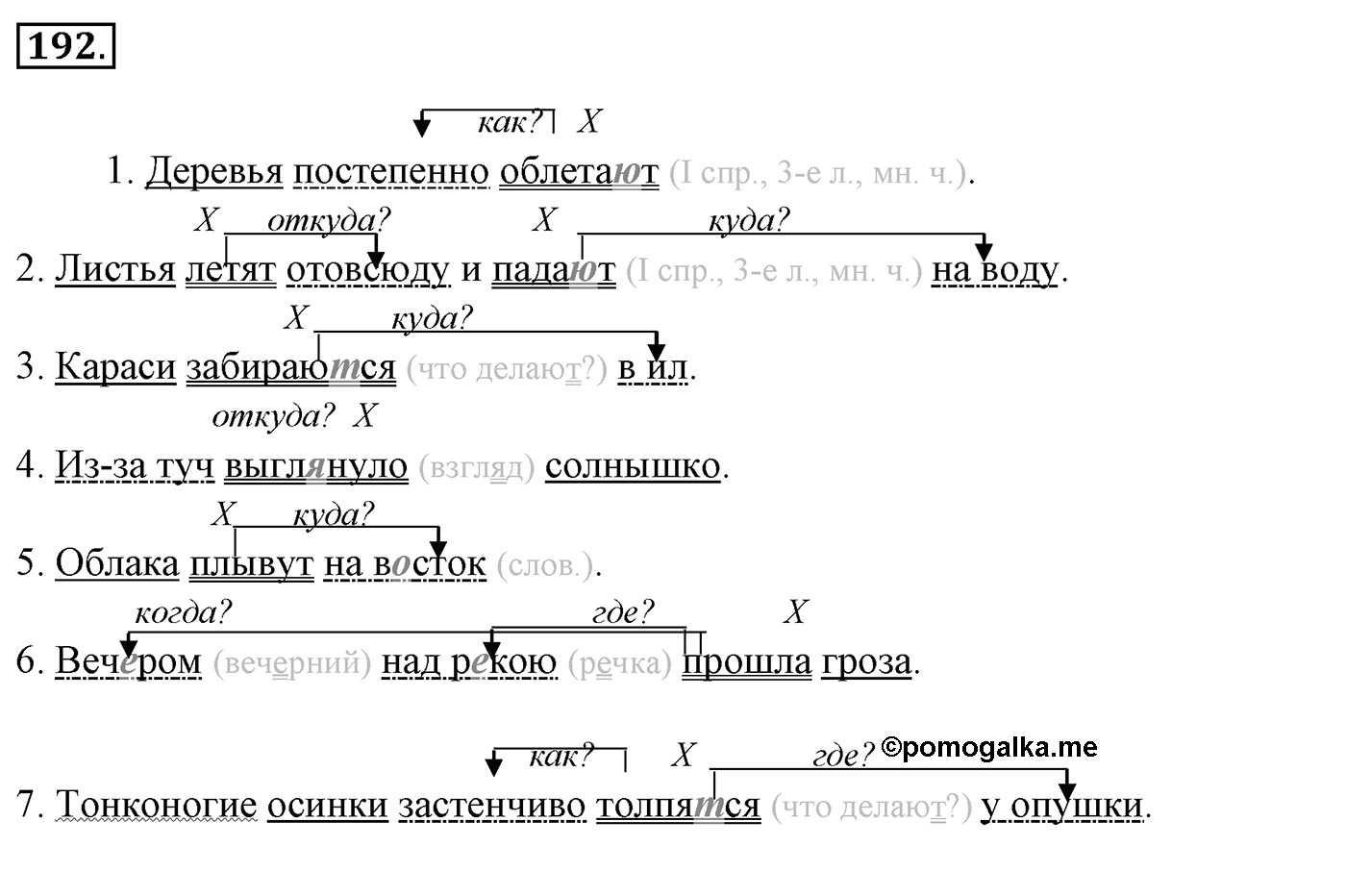 Упражнение 192, ГДЗ по русскому за 5 класс к учебнику Ладыженской, Баранова — решение 2