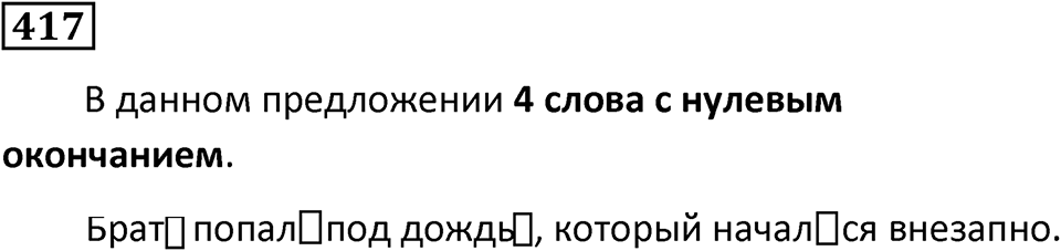 Упражнение 417, ГДЗ по русскому за 5 класс к учебнику Ладыженской, Баранова — решение 1