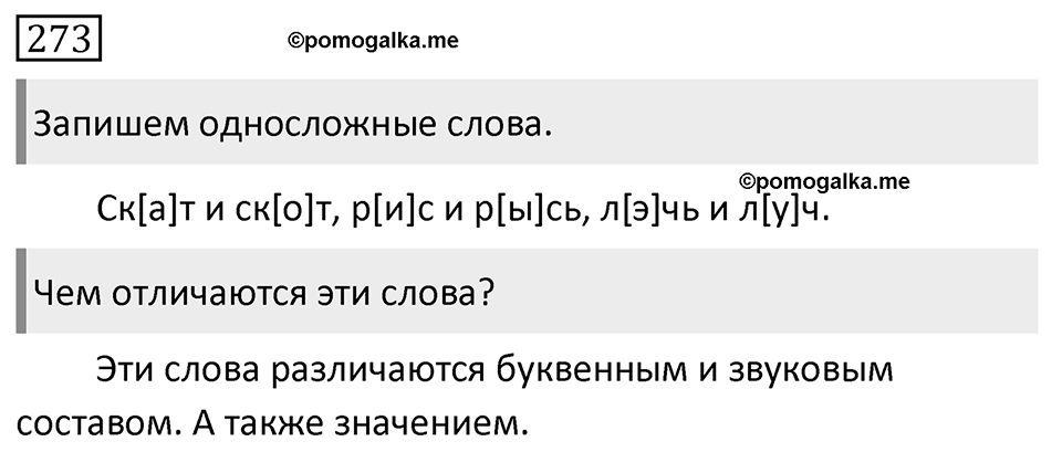 Упражнение 273, ГДЗ по русскому за 5 класс к учебнику Ладыженской, Баранова — решение 1