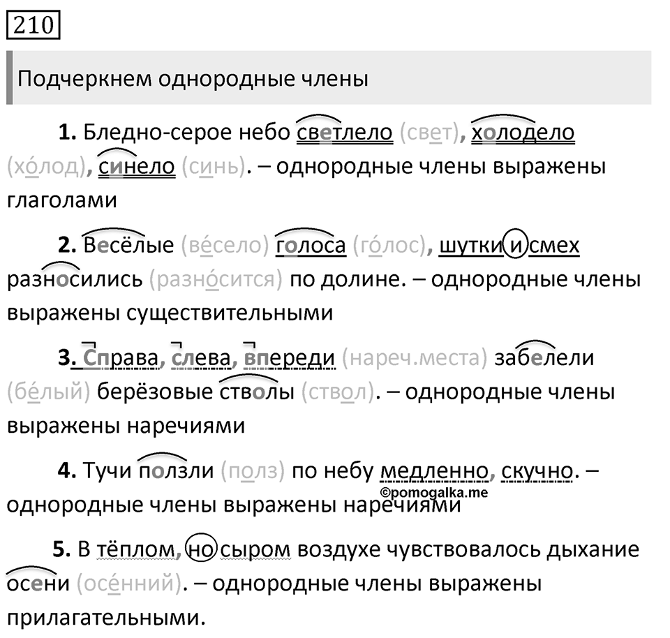 Упражнение 210, ГДЗ по русскому за 5 класс к учебнику Ладыженской, Баранова — решение 1