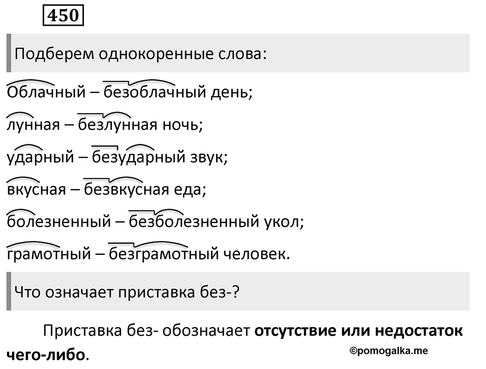 Упражнение 450, ГДЗ по русскому за 5 класс к учебнику Ладыженской, Баранова — решение 1