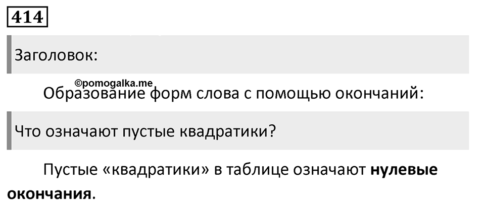 Упражнение 414, ГДЗ по русскому за 5 класс к учебнику Ладыженской, Баранова — решение 1