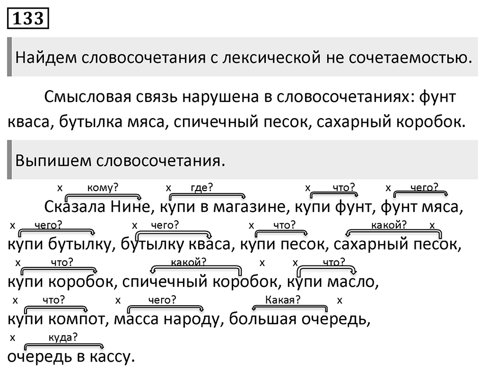 Упражнение 133, ГДЗ по русскому за 5 класс к учебнику Ладыженской, Баранова — решение 1