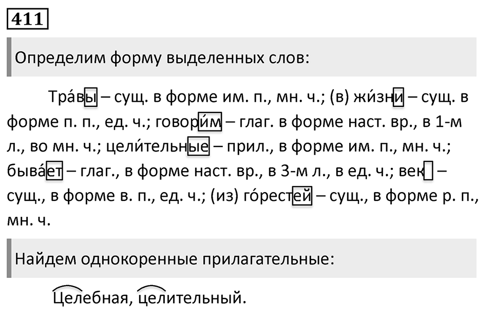Упражнение 411, ГДЗ по русскому за 5 класс к учебнику Ладыженской, Баранова — решение 1