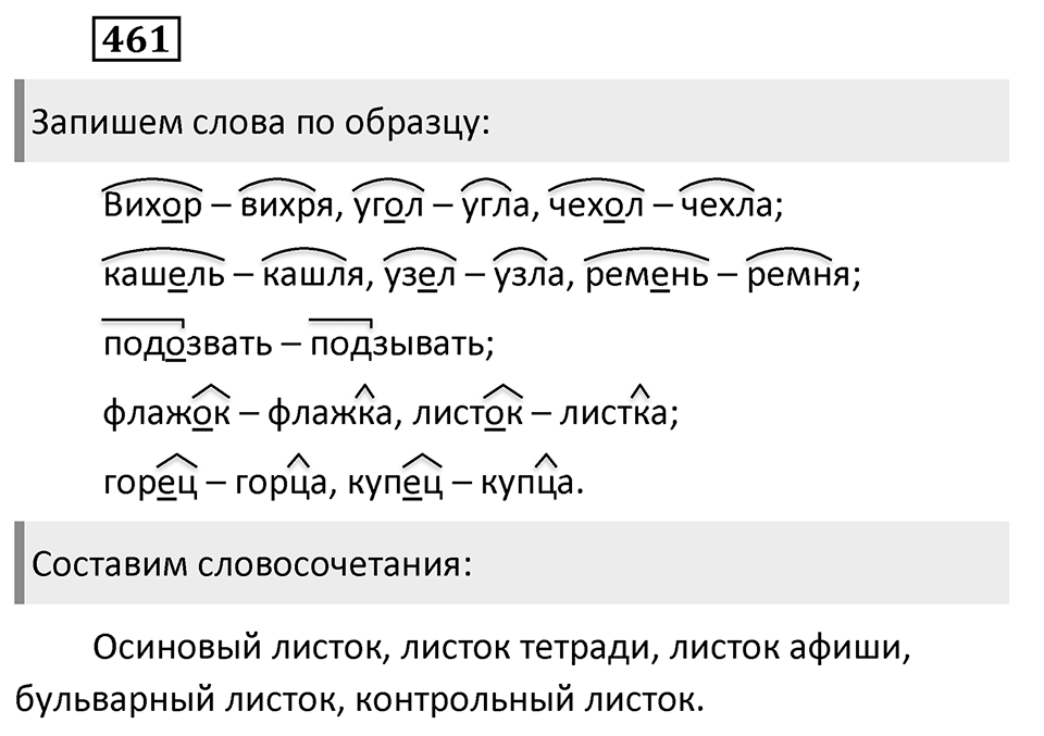 Упражнение 461, ГДЗ по русскому за 5 класс к учебнику Ладыженской, Баранова — решение 1