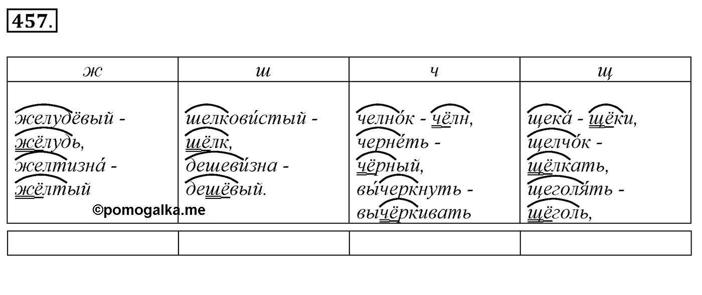 Упражнение 457, ГДЗ по русскому за 5 класс к учебнику Ладыженской, Баранова — решение 2
