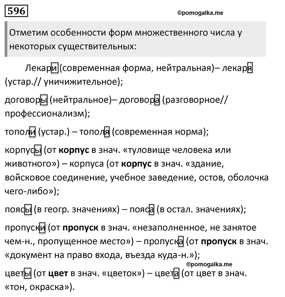 Упражнение 596, ГДЗ по русскому за 5 класс к учебнику Ладыженской, Баранова — решение 1