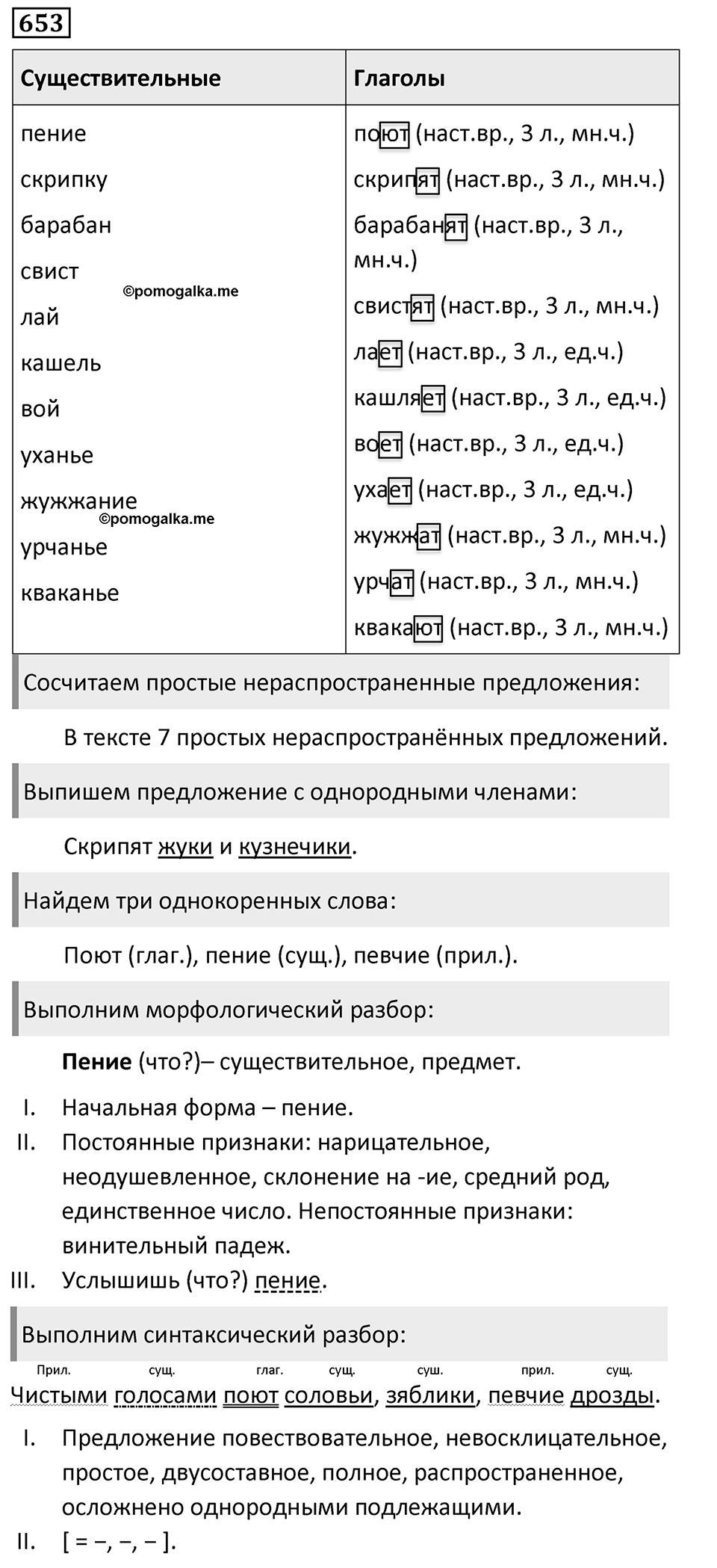 Упражнение 653, ГДЗ по русскому за 5 класс к учебнику Ладыженской, Баранова — решение 1