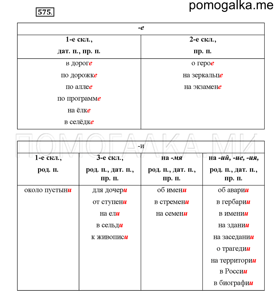 Часть 2. Упражнение 575 — решение 1