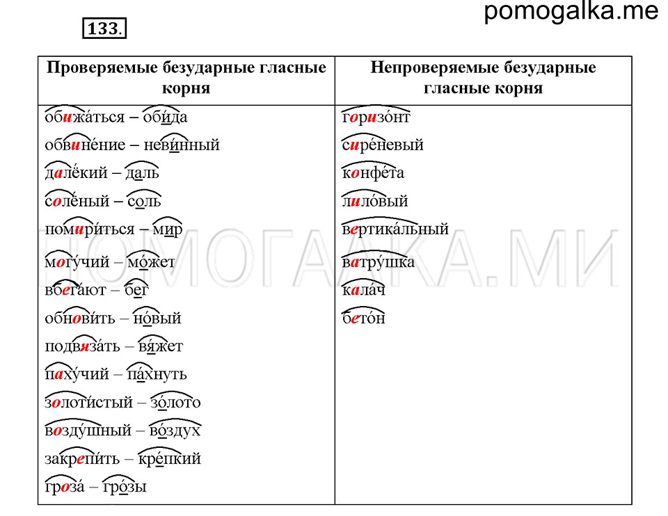 Часть 1. Упражнение 133 — решение 1