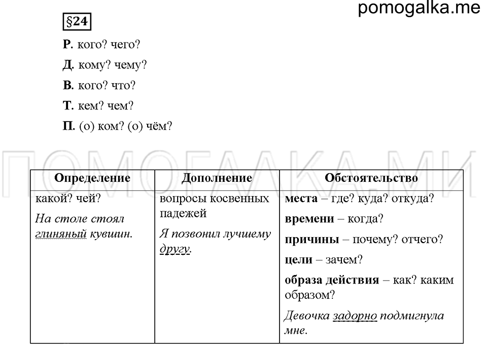 Часть 1. Вопросы к §24 — решение 1