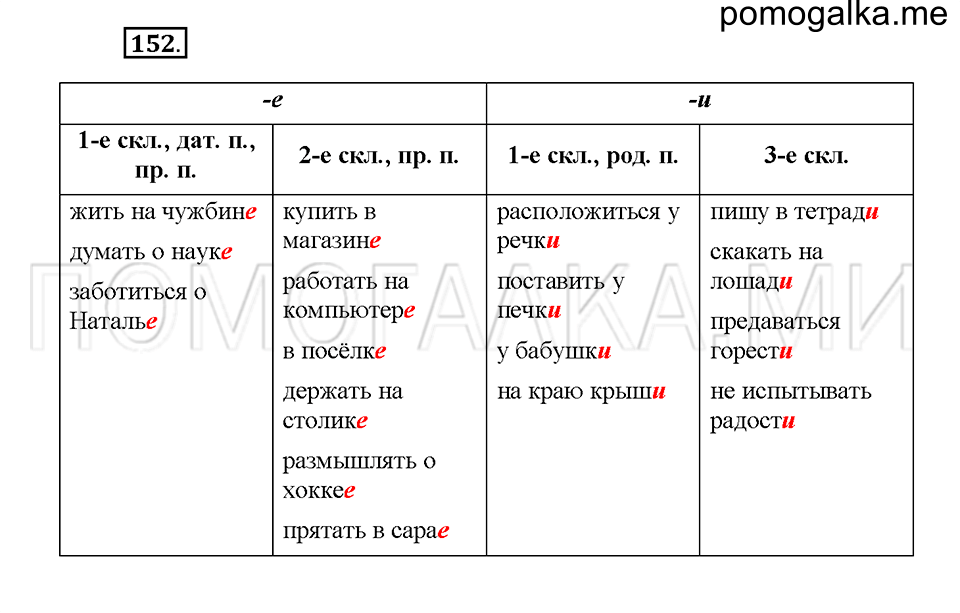 Часть 1. Упражнение 152 — решение 1