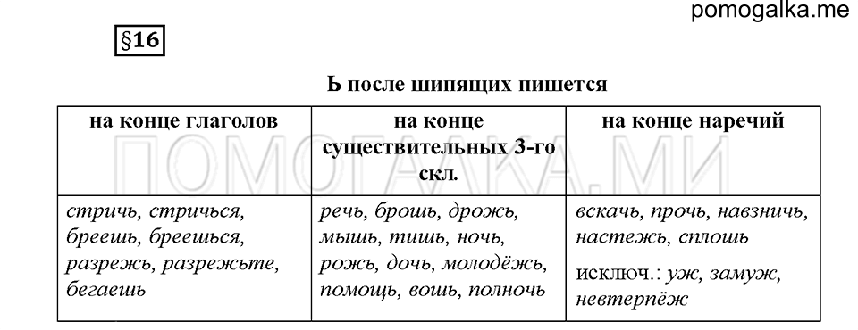 Часть 1. Вопросы к §16 — решение 1