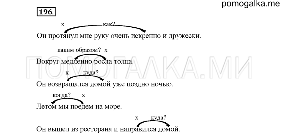 Часть 1. Упражнение 196 — решение 1