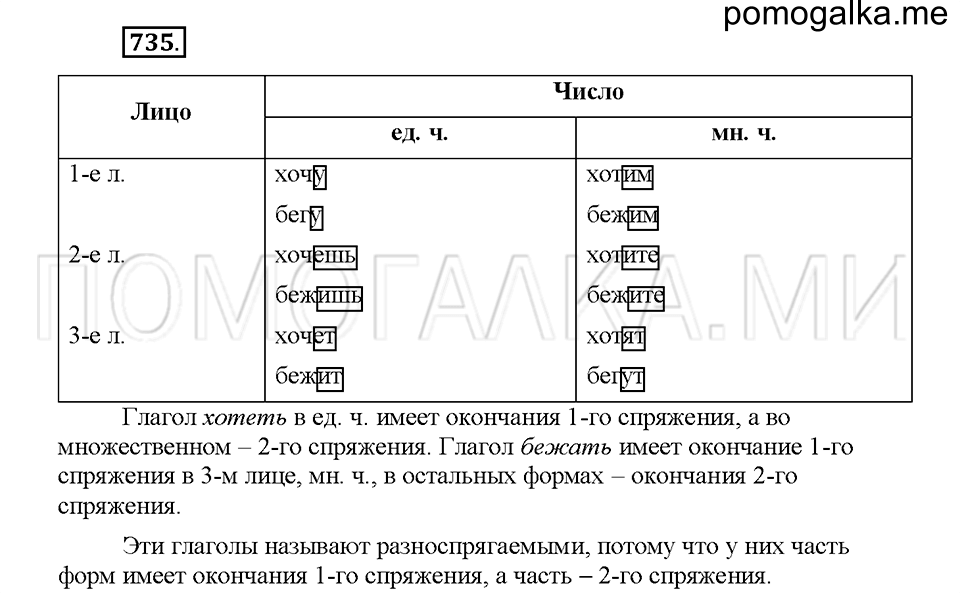 Часть 2. Упражнение 735 — решение 1