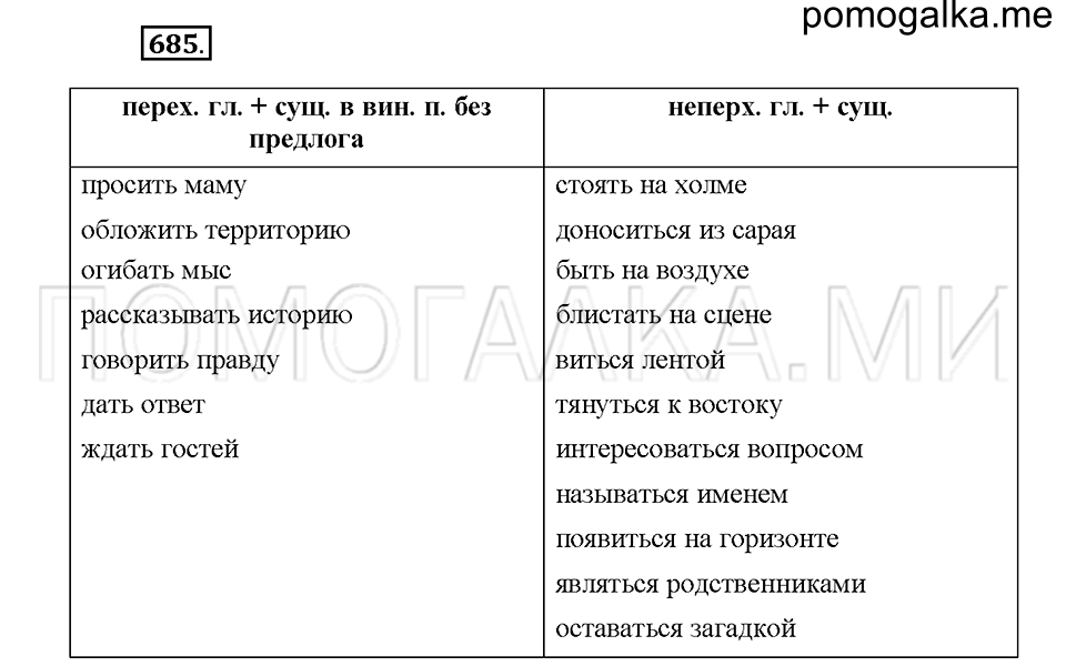 Часть 2. Упражнение 685 — решение 1