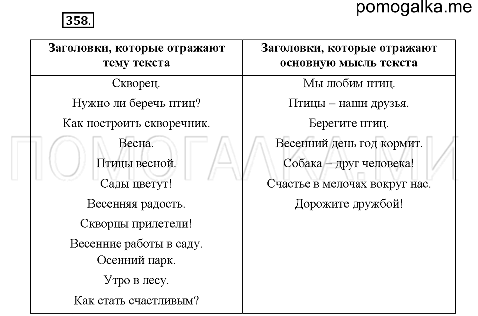 Часть 1. Упражнение 358 — решение 1