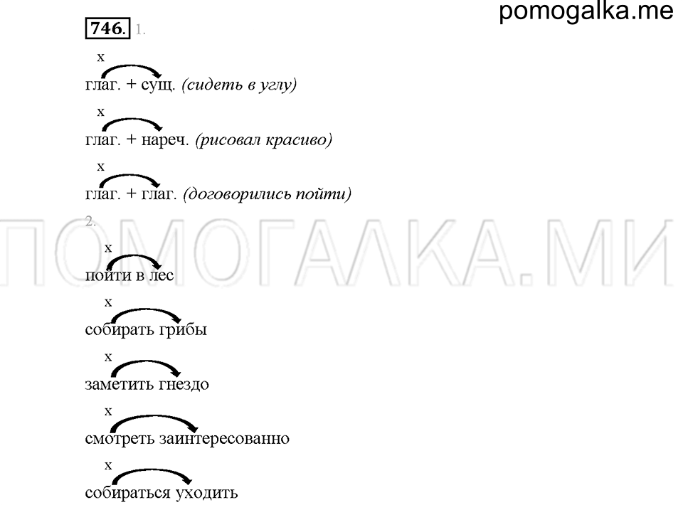Часть 2. Упражнение 746 — решение 1