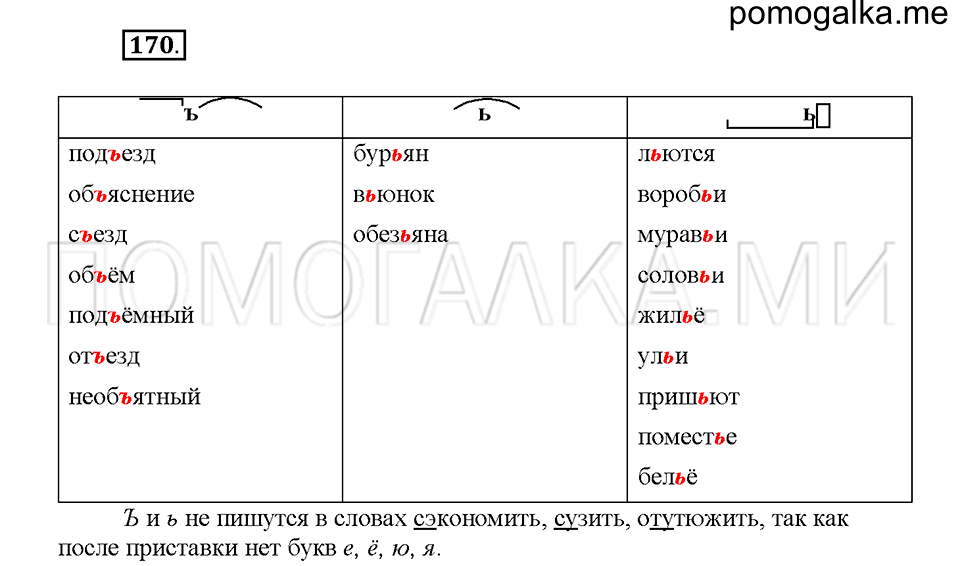 Часть 1. Упражнение 170 — решение 1
