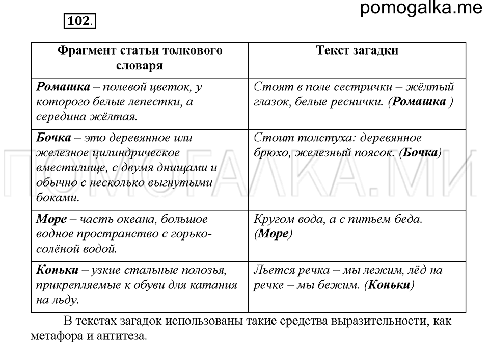 Часть 1. Упражнение 102 — решение 1