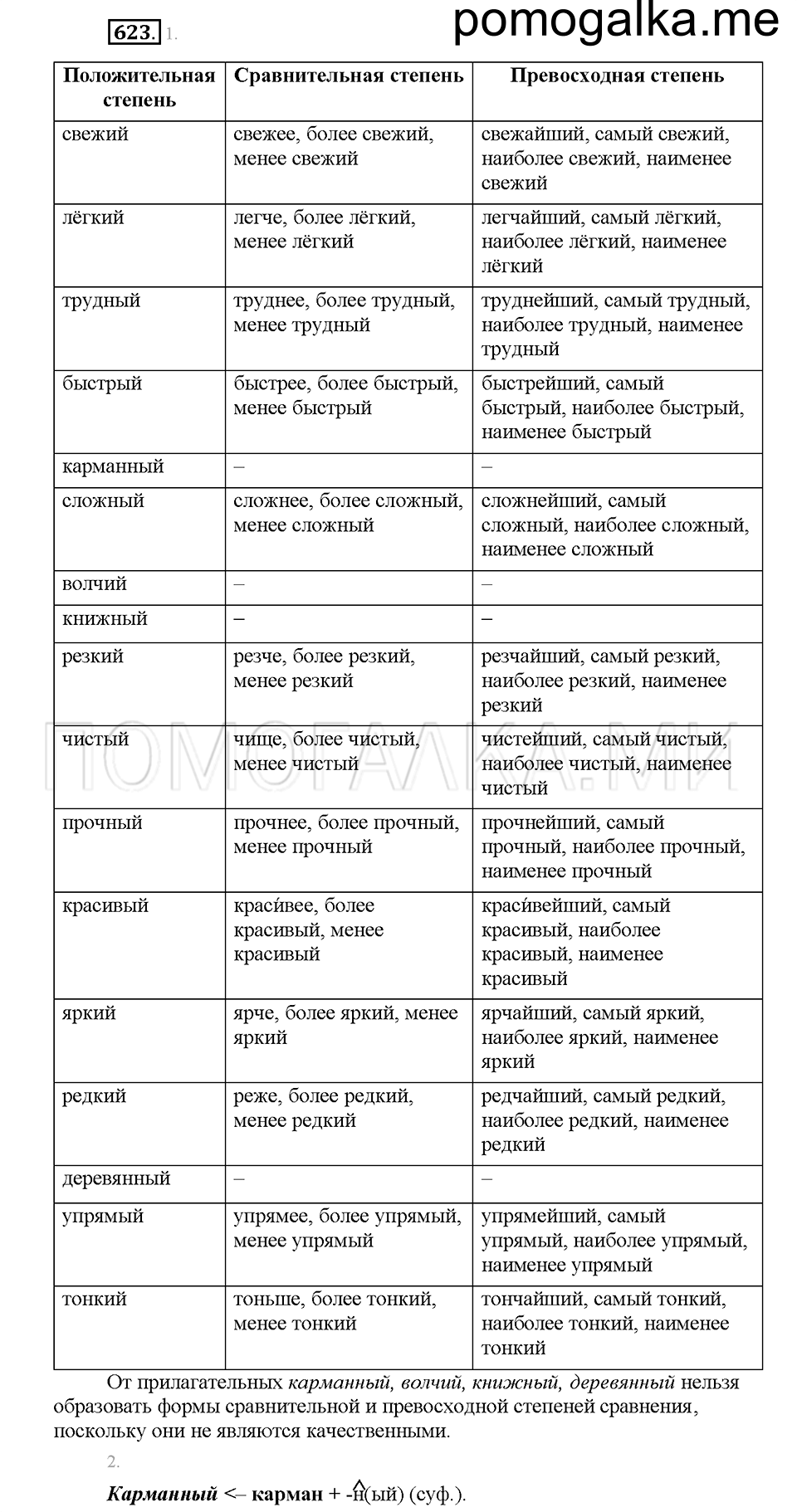 Часть 2. Упражнение 623 — решение 1