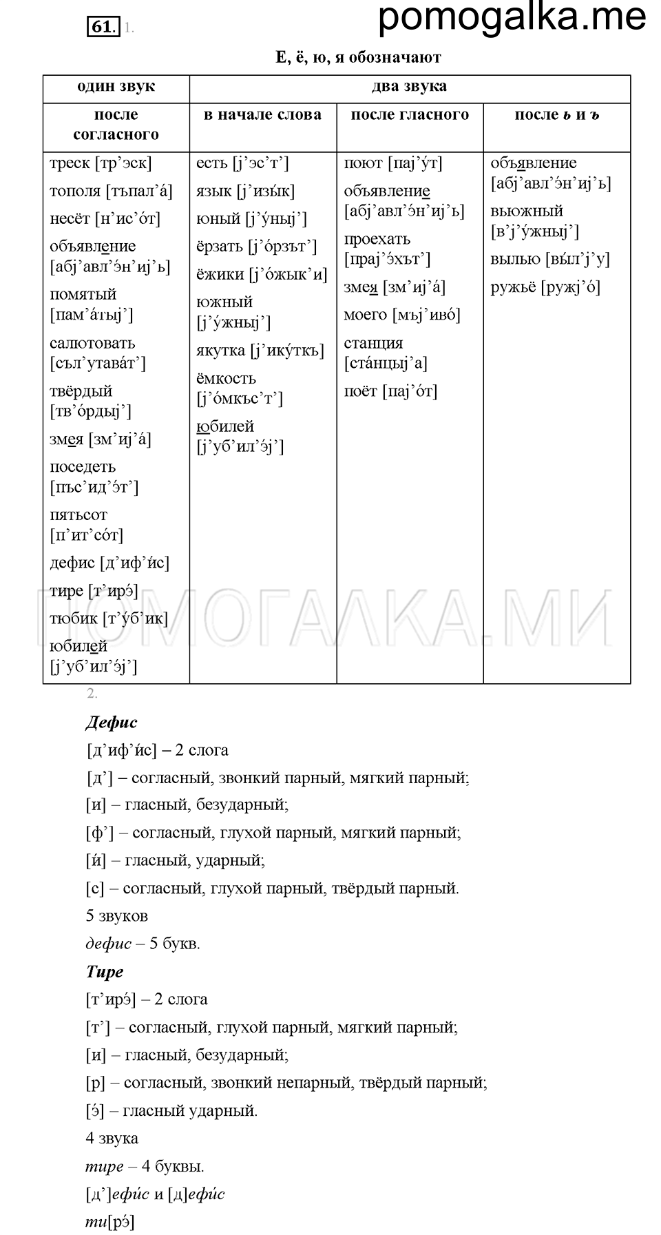 Часть 1. Упражнение 61 — решение 1