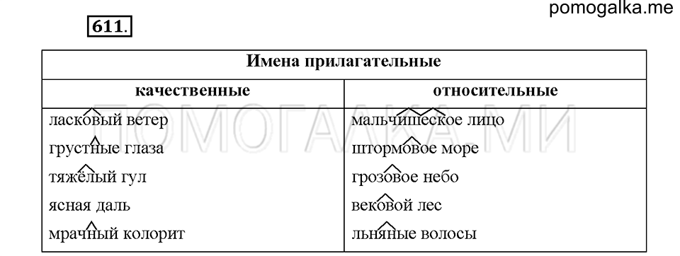 Часть 2. Упражнение 611 — решение 1