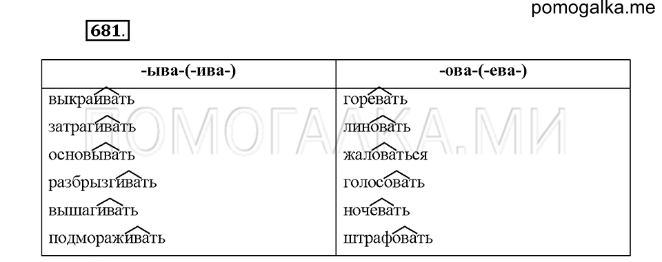 Часть 2. Упражнение 681 — решение 1