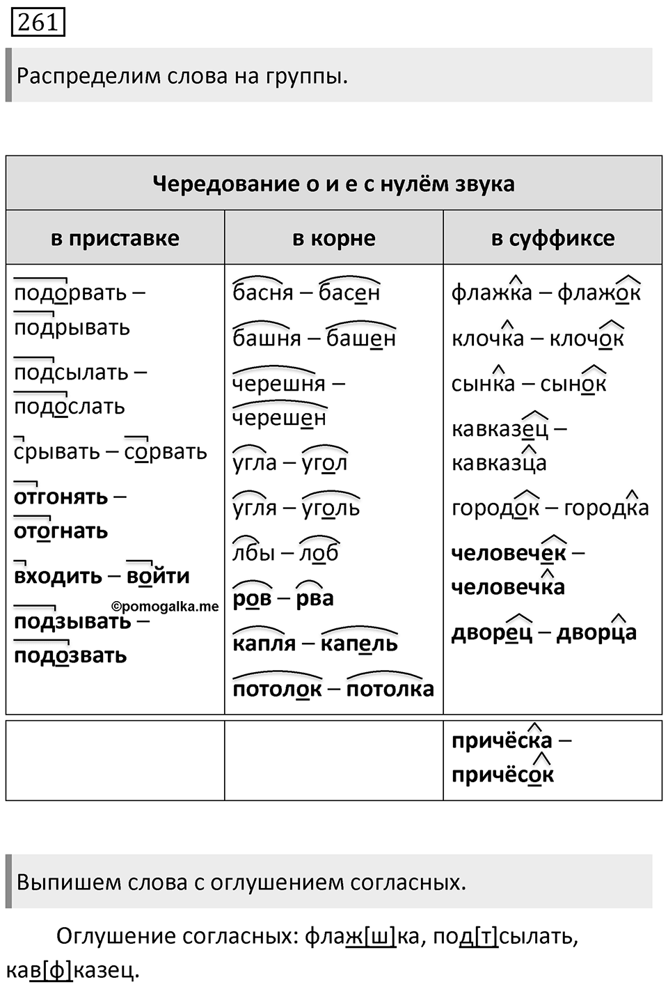 Упражнение 261 — решение 1