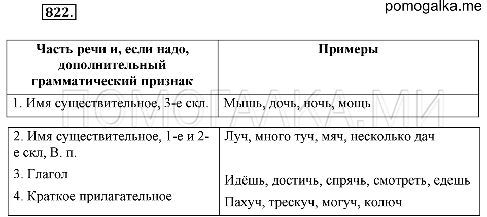 Упражнение 822 — решение 1