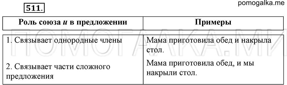 Упражнение 511 — решение 2