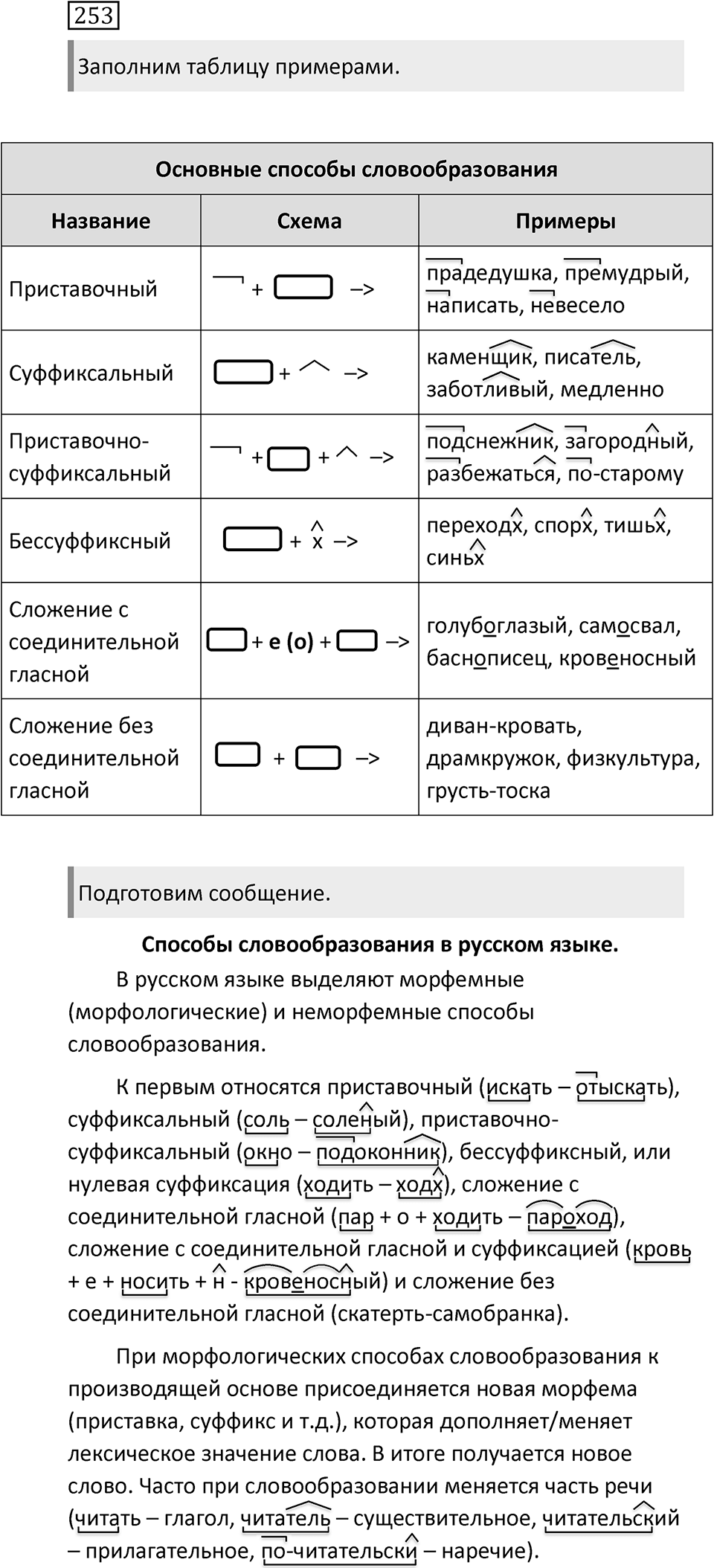 Упражнение 253 — решение 1